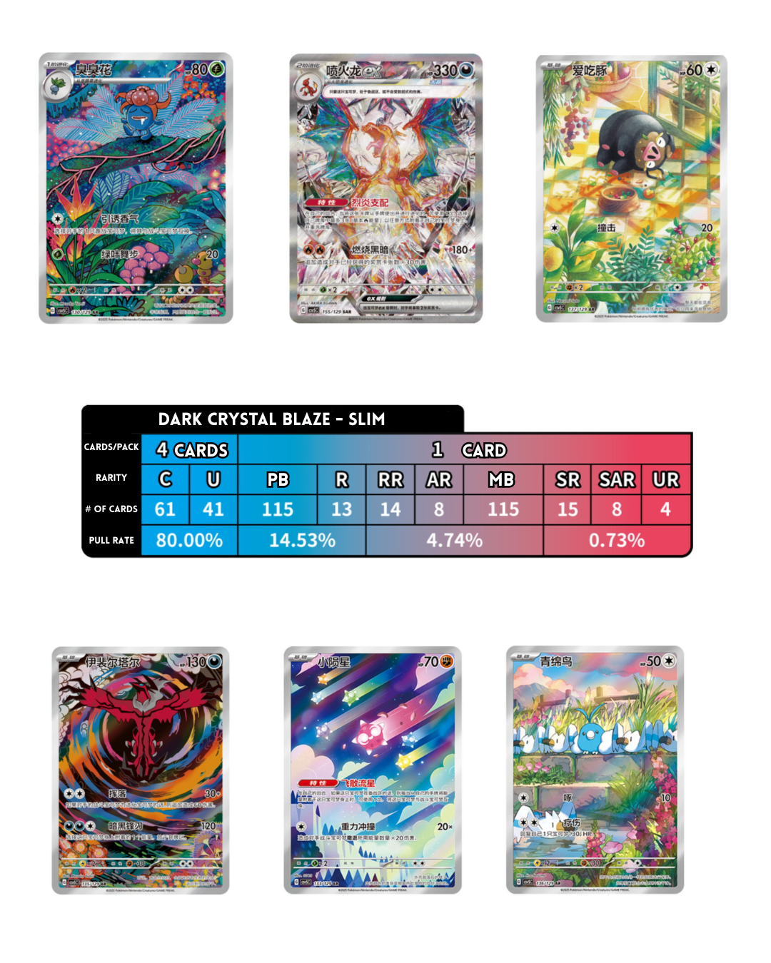 Pokémon TCG Dark Crystal Blaze CSV5 Booster Box (Simplified Chinese)