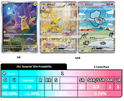 pokemon 151 booster box rare cards Pokémon TCG Collect 151 'Surprise' Booster Box (Simplified Chinese) – Sunnyside Cardhouse