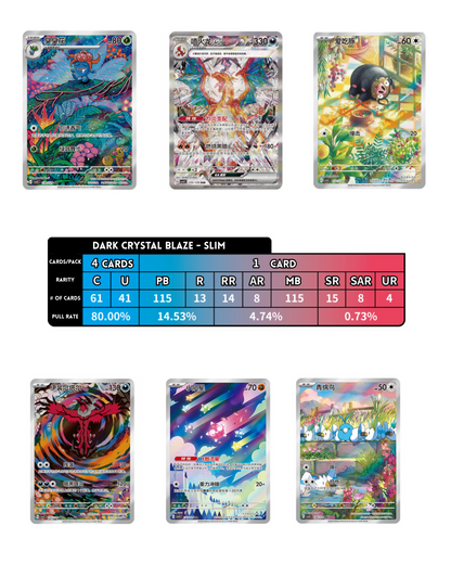 Pokémon TCG Dark Crystal Blaze CSV5 Booster Box (Simplified Chinese)