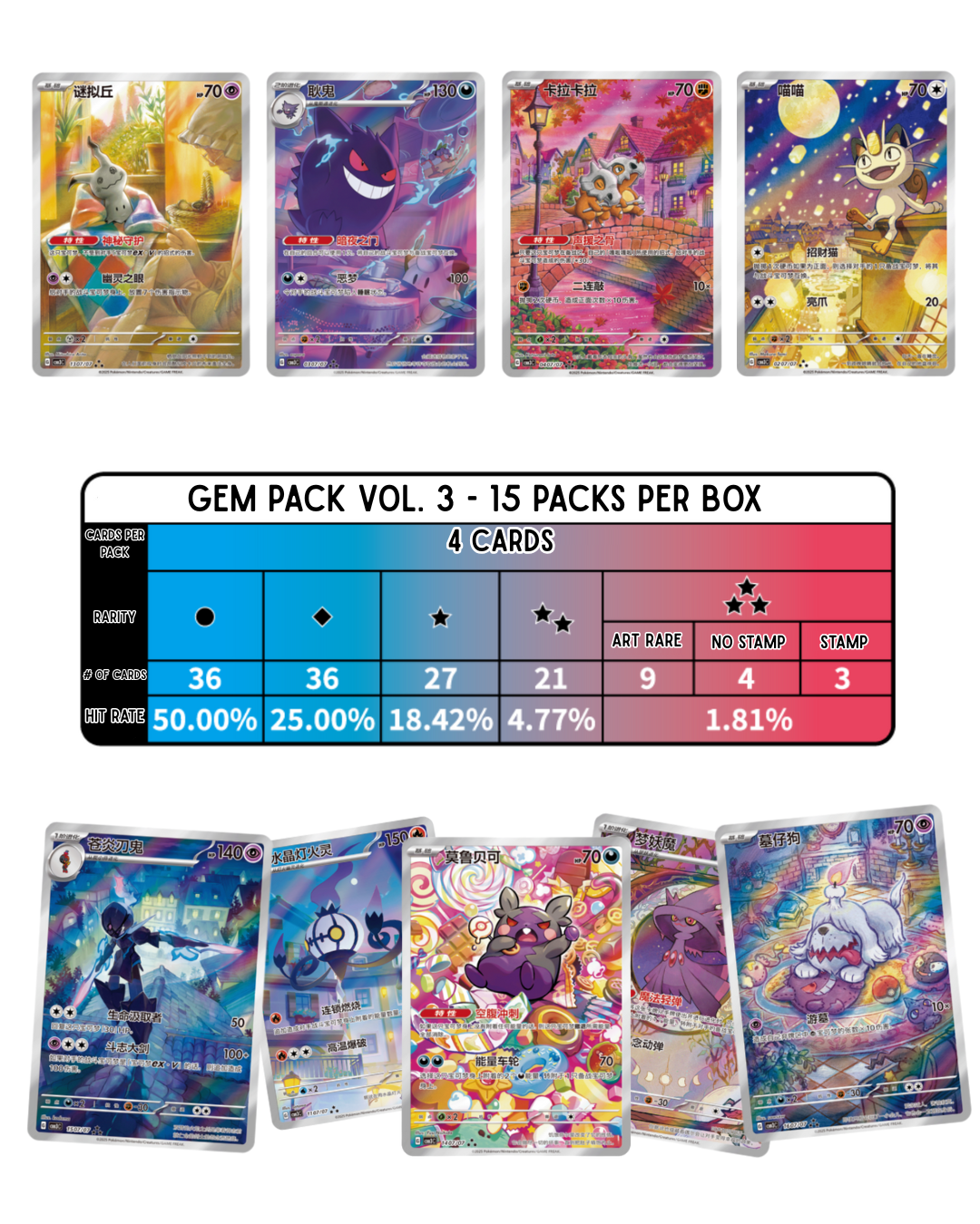 Pokemon TCG S-Chinese Horizon Gem Pack Vol.3 Booster Box 72 Cards Sealed Gemstone Horizons Booster Box Pokemon TCG S-Chinese Horizon Gem Pack Vol.3 Booster Box 72 Cards Sealed Gemstone Horizons Booster Box