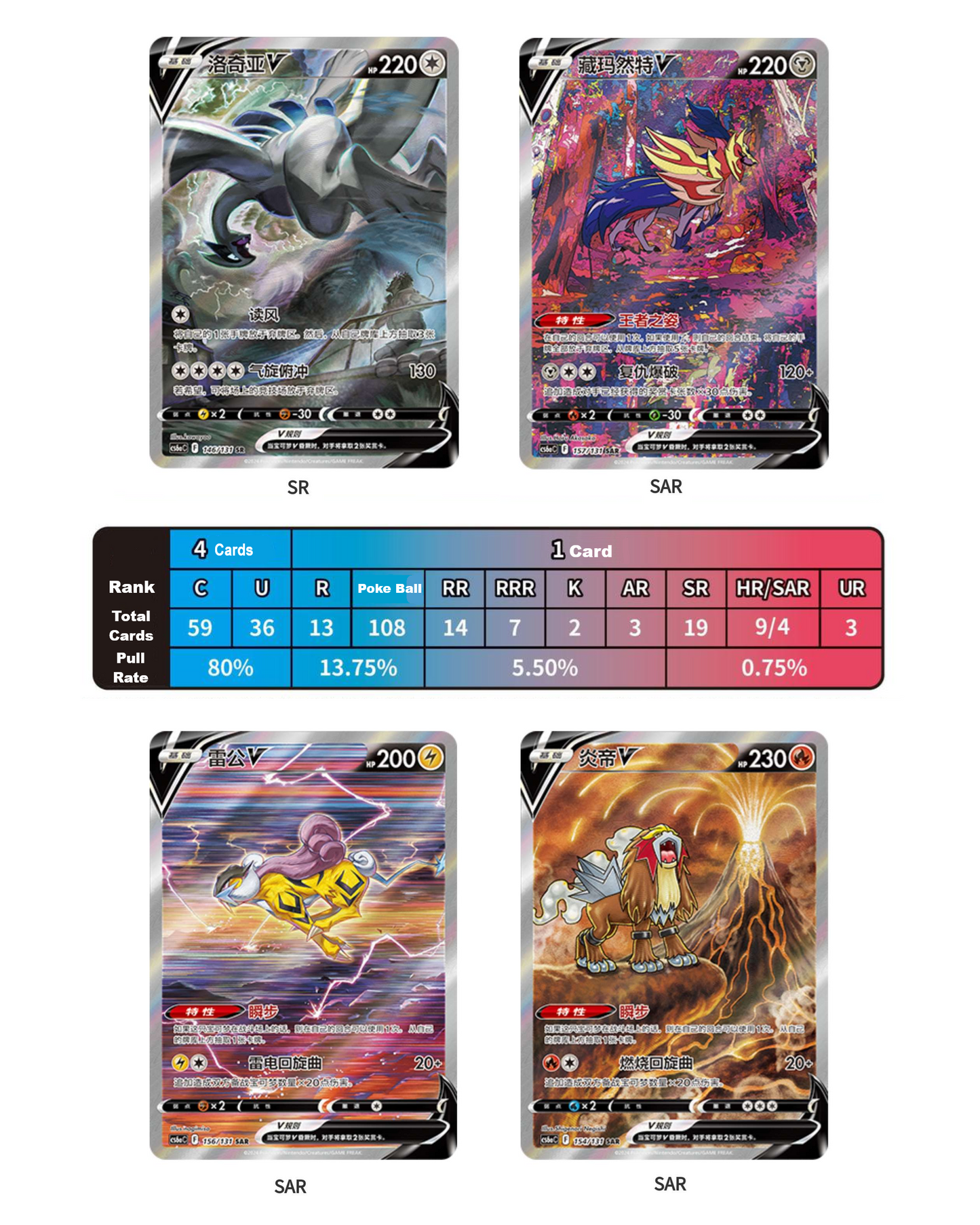 Pokémon TCG Shadow of the Blue Sea CS6A ‘Silver Tempest’ Slim Booster Box (Simplified Chinese)