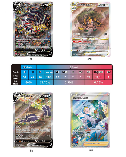 Pokémon TCG Shadow of the Blue Sea CS6B 'Lost Orgin' Slim Booster Box (Simplified Chinese)