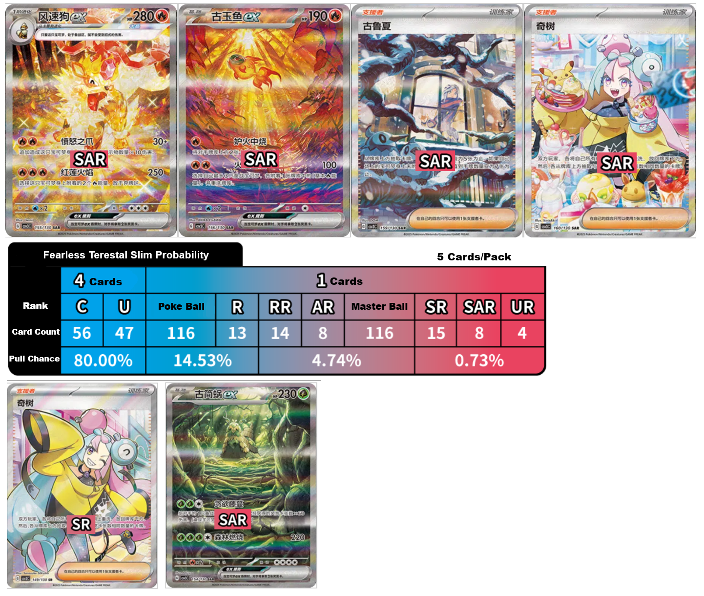 Pokémon TCG Fearless Terastal CSV3 Slim Booster Box (Simplified Chinese)