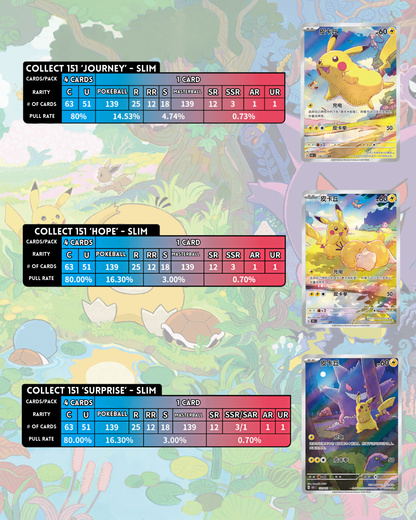 Pokémon TCG Collect 151 First Partner Display Case [SCN]